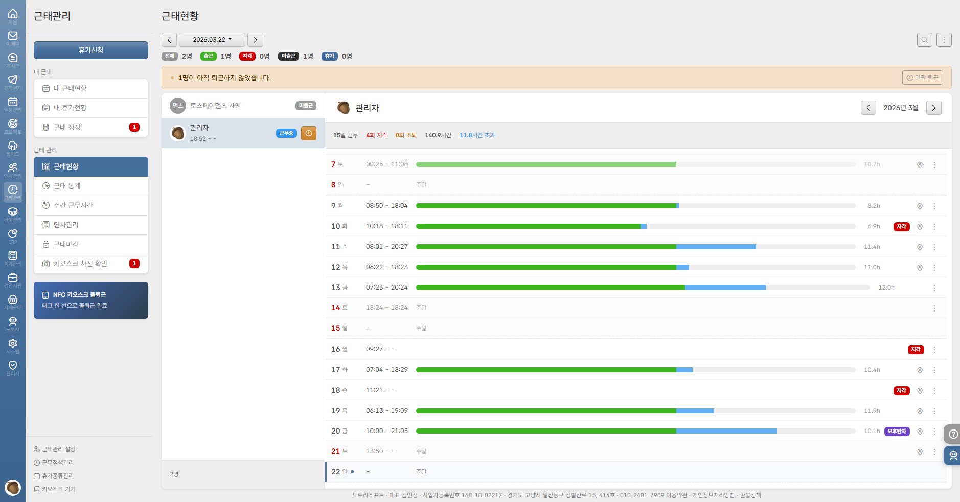 doto 근태관리 — 직원별 출퇴근 타임라인과 근무시간 현황