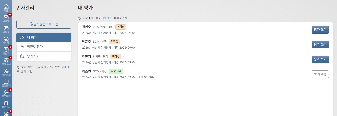 도토 내 평가 화면 — 배정 4건 중 작성 완료 1건과 미작성 3건, 각 줄의 평가 쓰기 버튼