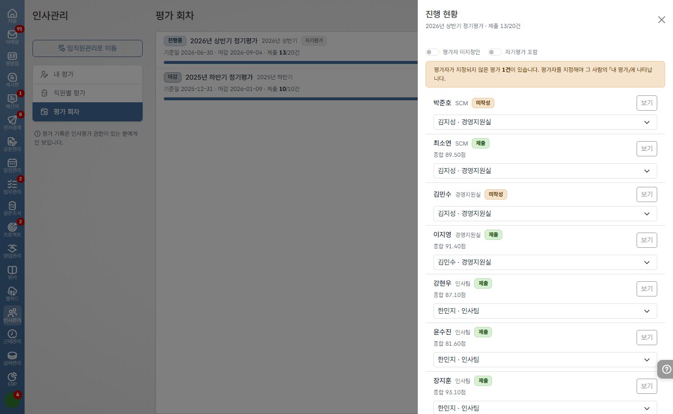 도토 평가 회차 진행 현황 — 평가자 미지정 안내와 사람별 제출 상태, 평가자를 고르는 드롭다운