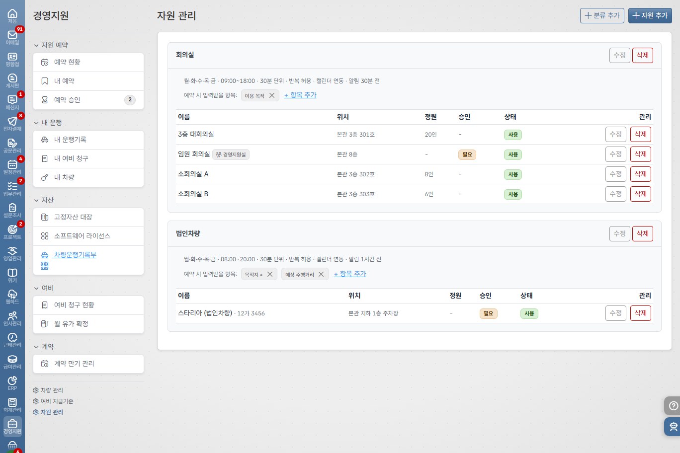 도토 자원 관리 · 임원 회의실만 승인 필요와 부서 전용으로 지정된 자원 목록
