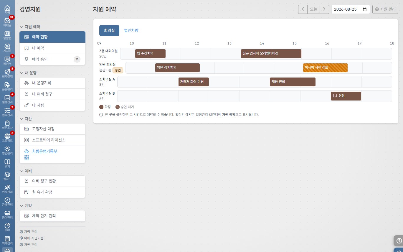 도토 자원 예약 · 회의실 네 곳의 하루 예약 시간표. 확정 예약은 색 막대, 승인 대기는 빗금 막대로 구분된다