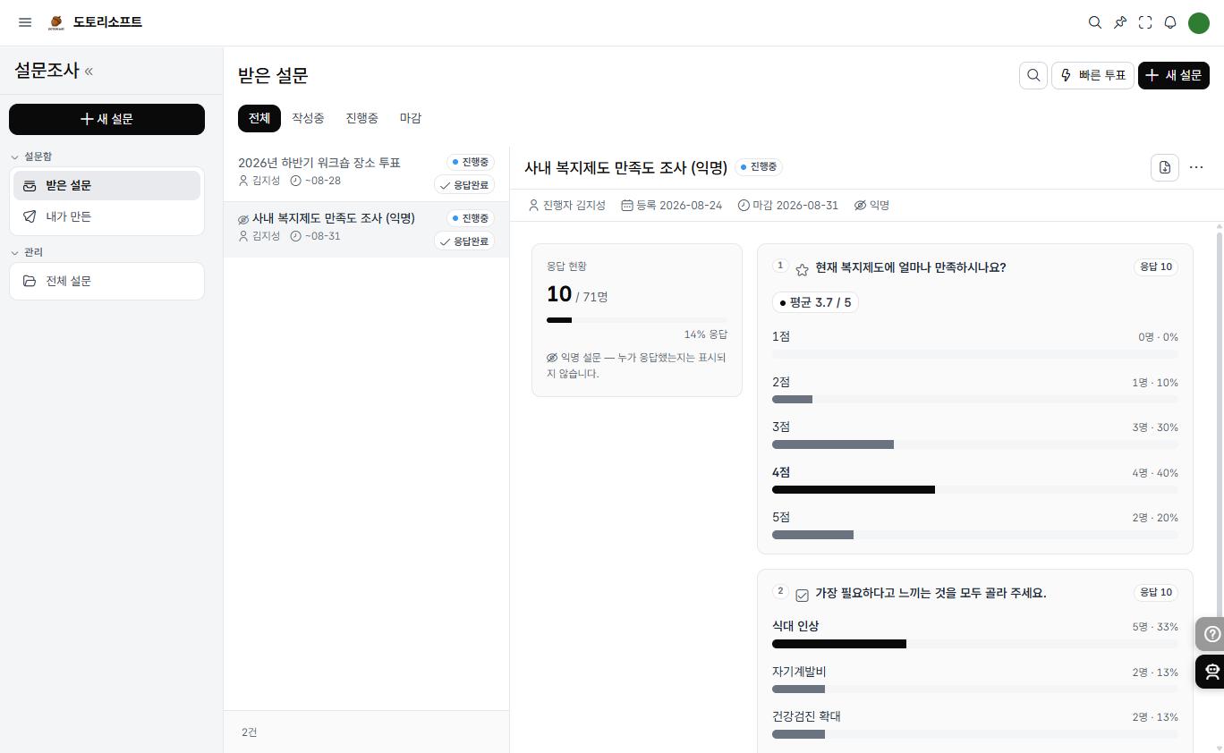 도토 익명 설문 집계 · 척도 평균과 복수선택 분포